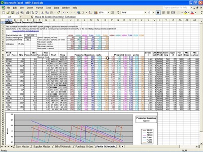 CSV Excel Import